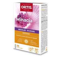 Minacia ORTIS
